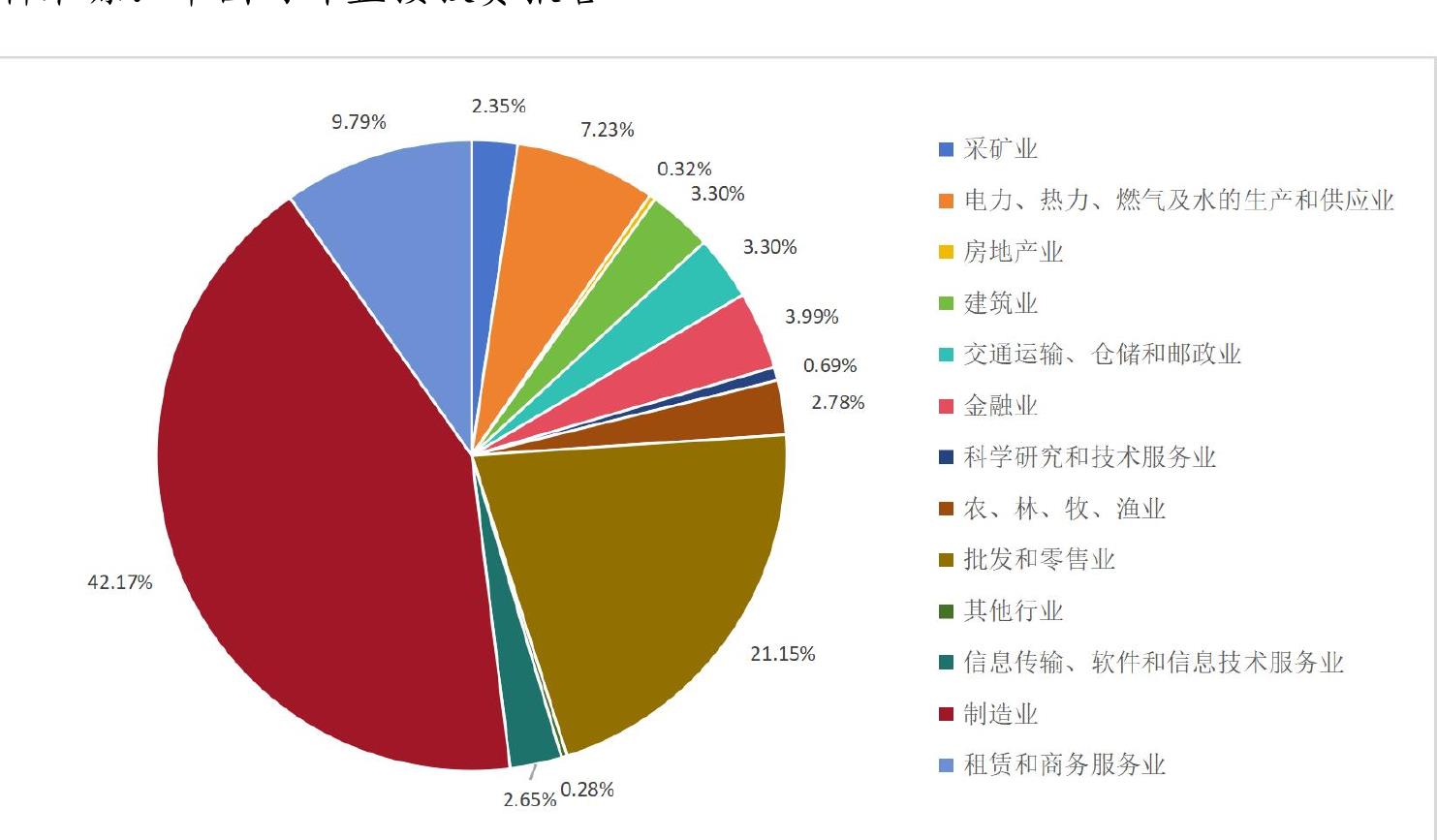 创道夫知产