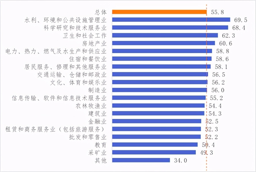 创道夫知产